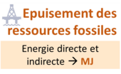 CAP2ER site web 6
