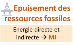 CAP2ER site web 6