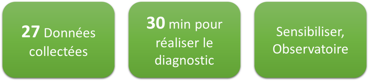 CAP2ER site web 1