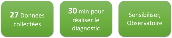 CAP2ER site web 1