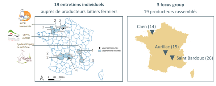 Figure 1 : consultation des producteurs laitiers fermiers – Action 1 du projet Qualainov