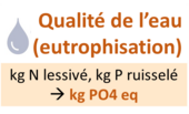 CAP2ER site web 4