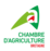 logo CA bretagne