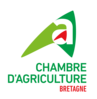 logo CA bretagne