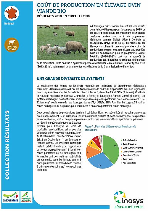 csm_couv_inosys_cout_de_production_OV_bio_2018_e041f5c73f.jpg