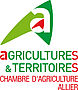 C.A. Allier 03