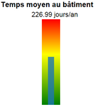 CAP2ER site web 22