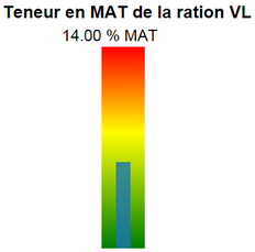 CAP2ER site web 21