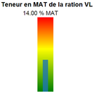 CAP2ER site web 21