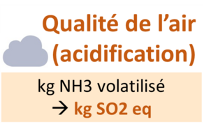 CAP2ER site web 5